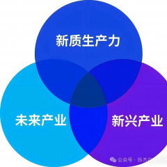 OPC智能工具